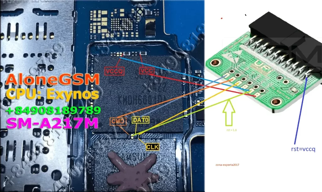 a217M CONECCION ISP A UFIBOX