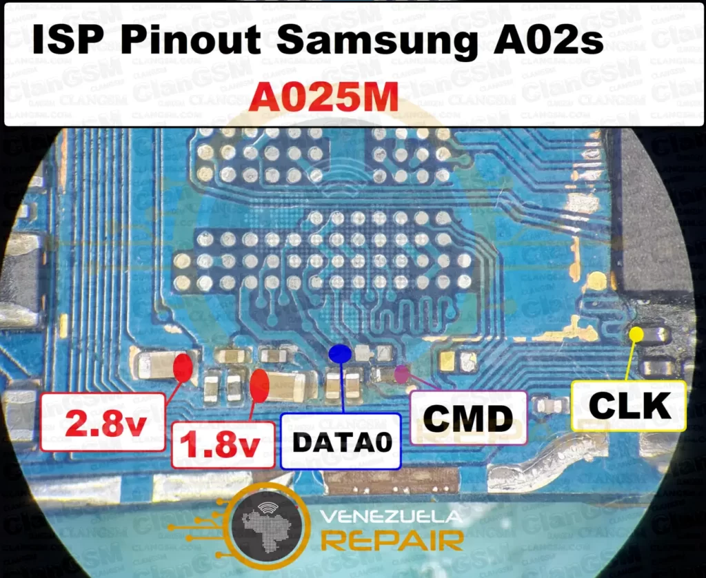 A025m pinout emmc